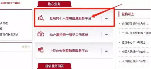 關于征信的這些事，你得知道